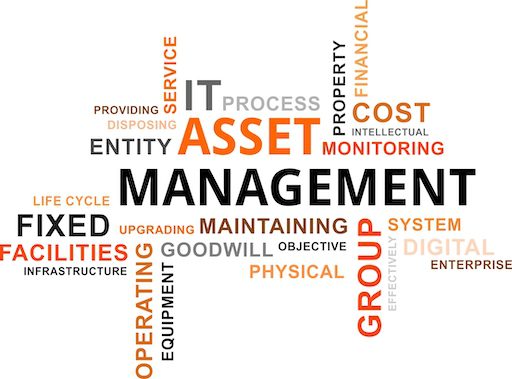 word cloud of asset management related items